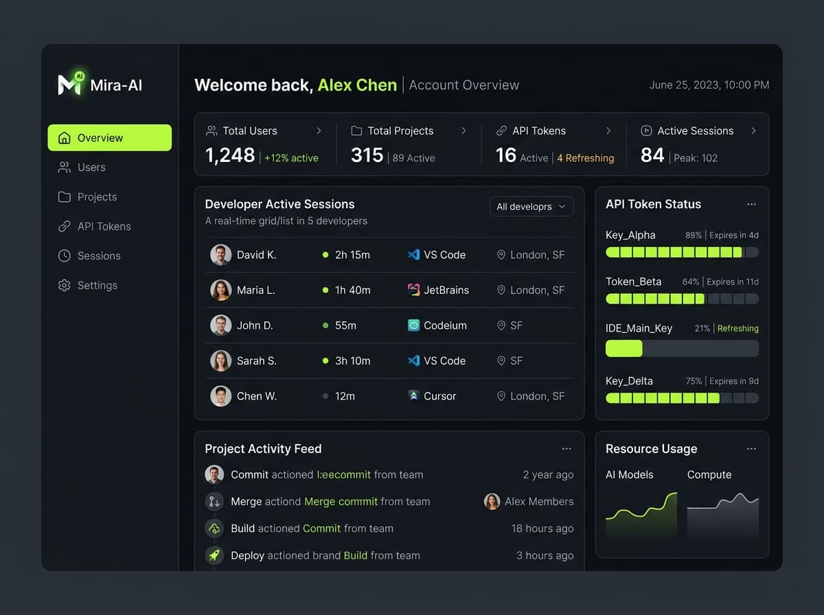 Screenshot of Mira-AI project